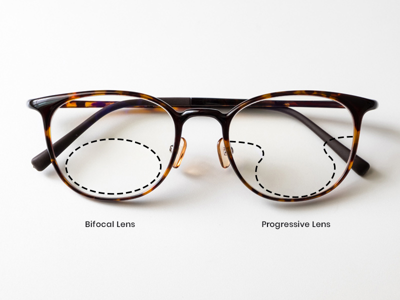 What are Bifocal and Progressive lenses?